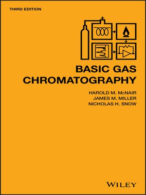 cover image of Basic Gas Chromatography